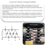 Cockcroft-Walton Voltage Multiplier