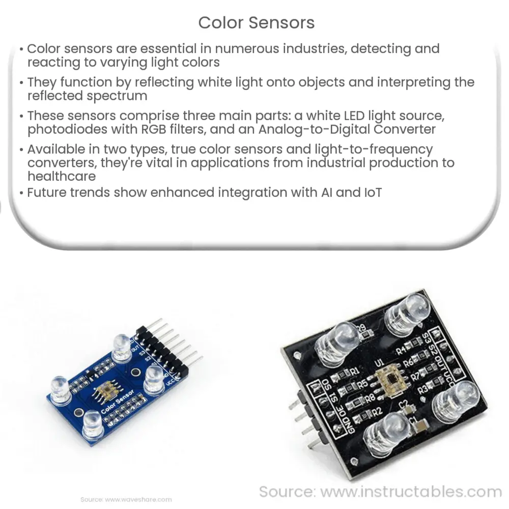 Color Sensors