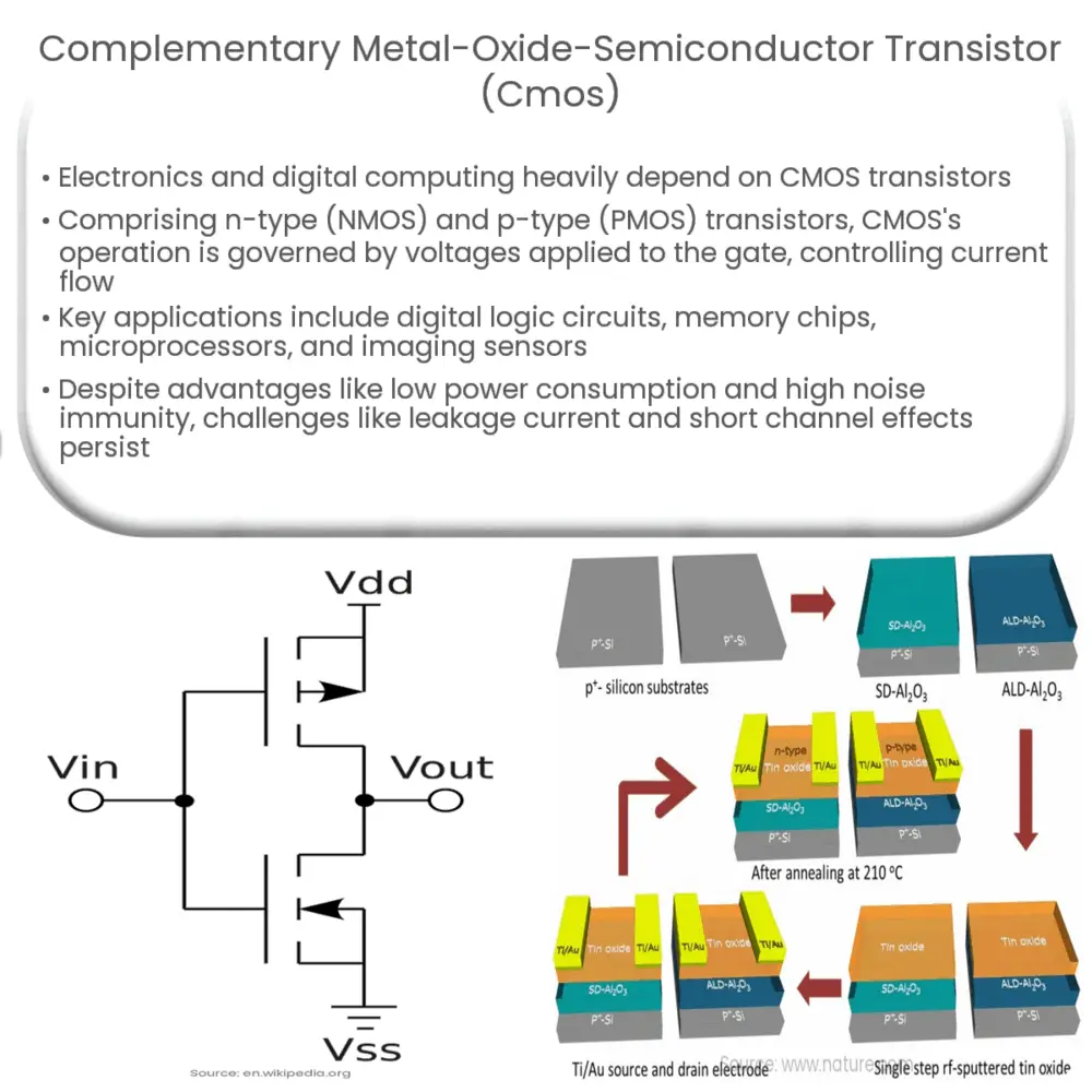 Complementary Metal-Oxide-Semiconductor Transistor (CMOS)