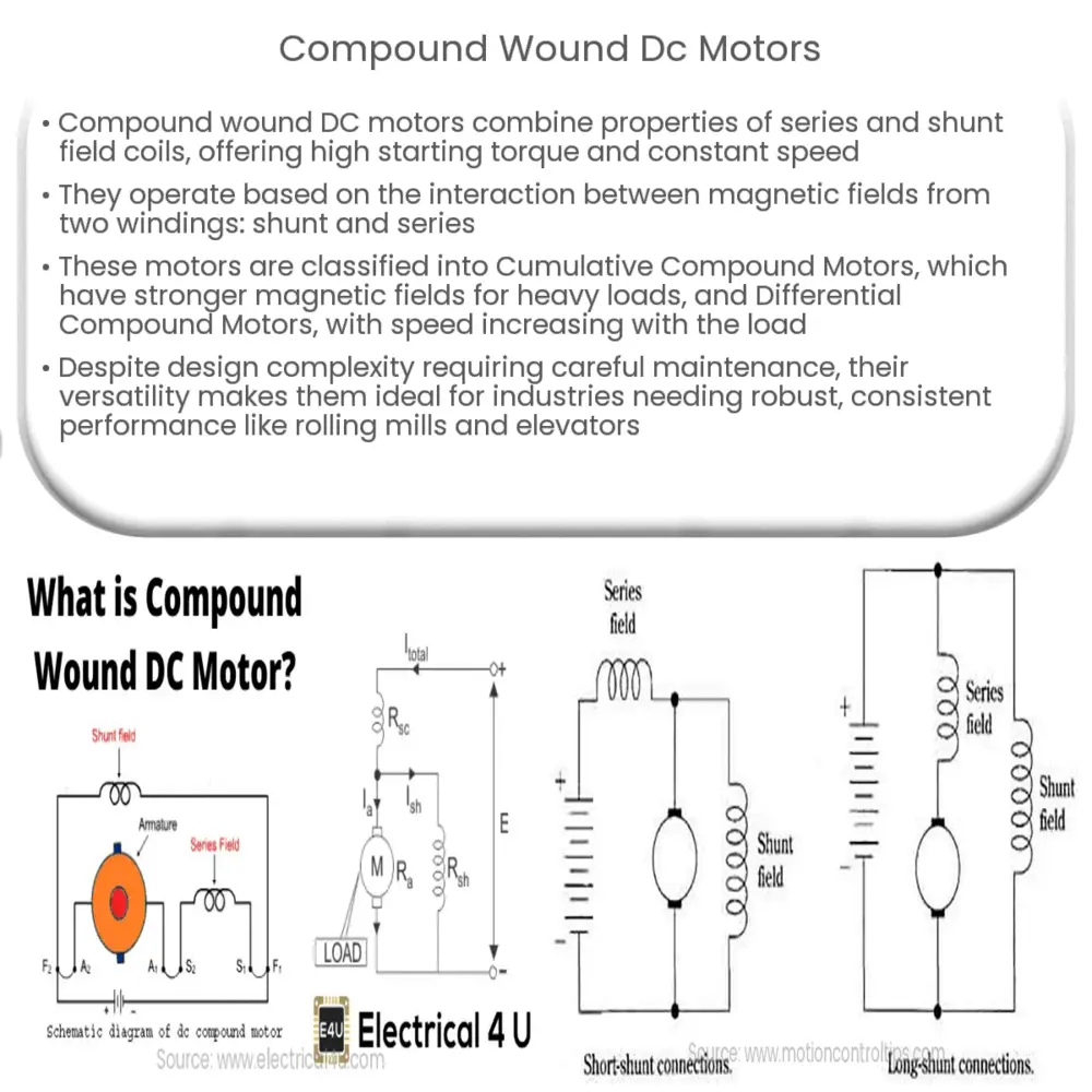 Compound DC Motors: Types, Advantages and Disadvantages of Compound Motors