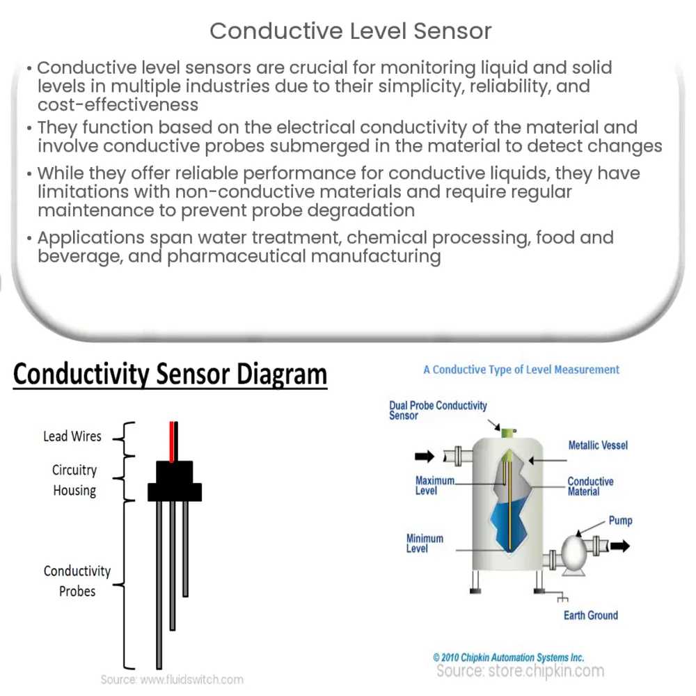Conductive level sensor