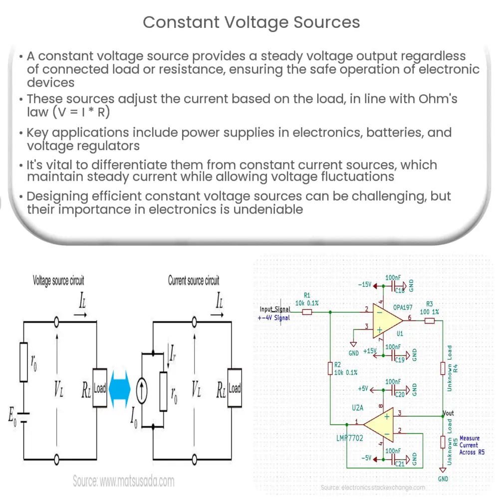 Constant Voltage Sources