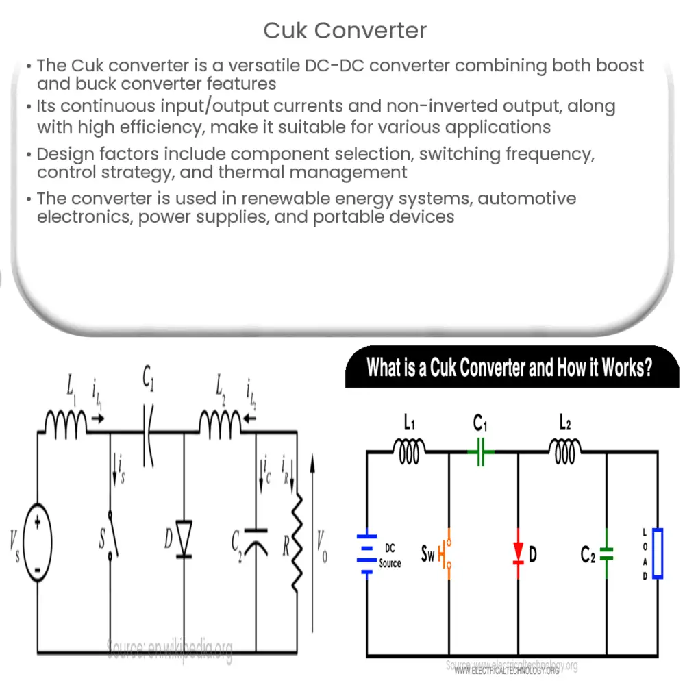 Cuk converter