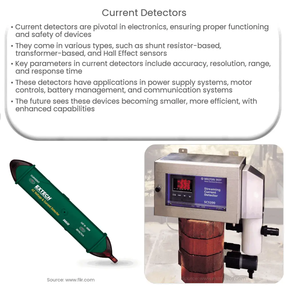 Current Detectors
