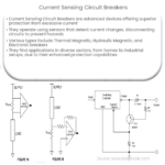 Current Sensing Circuit Breakers