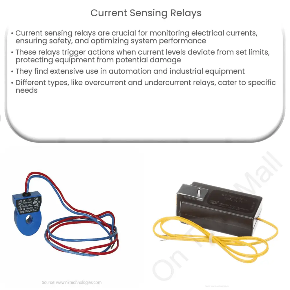 Current Sensing Relays