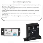 Current Sensing Switches