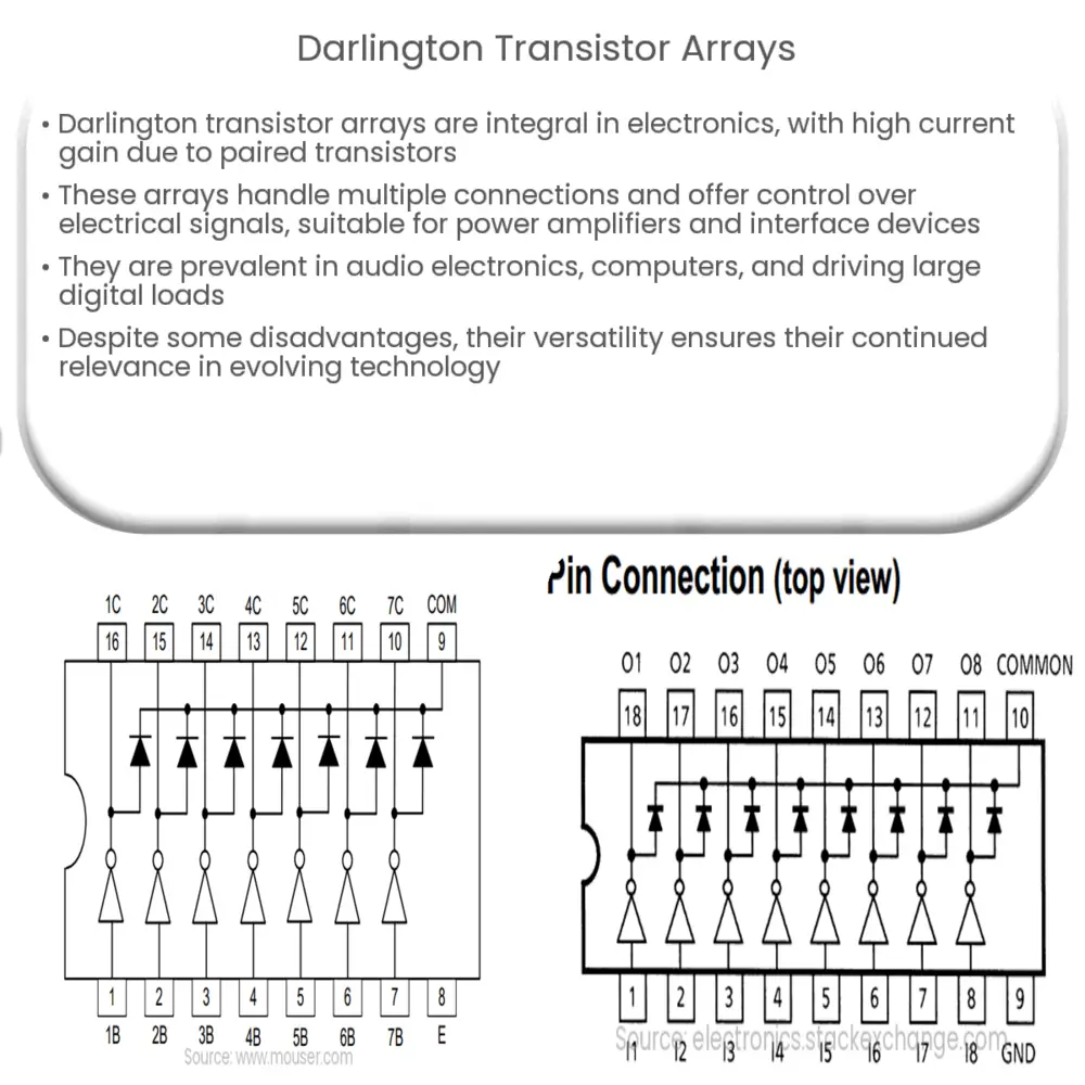 Darlington Transistor Arrays