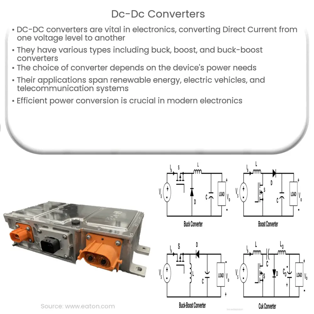 DC-DC Converters  How it works, Application & Advantages