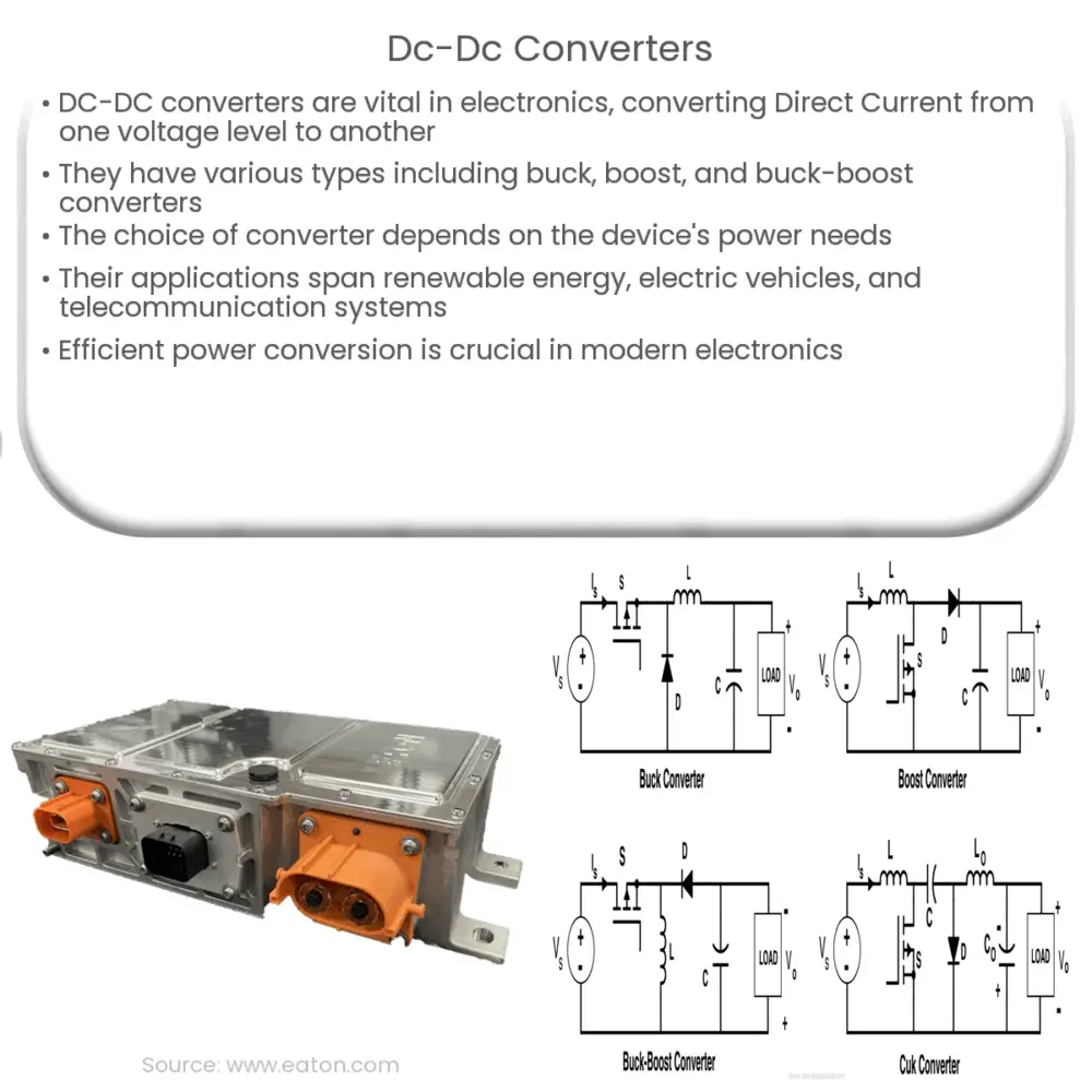 DC-DC Converters