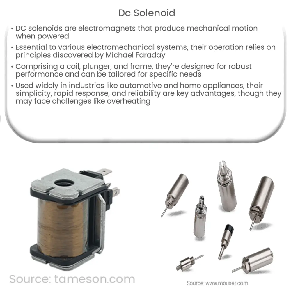 Cylindrical Solenoid  How it works, Application & Advantages