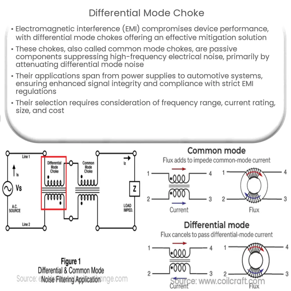 Differential mode choke