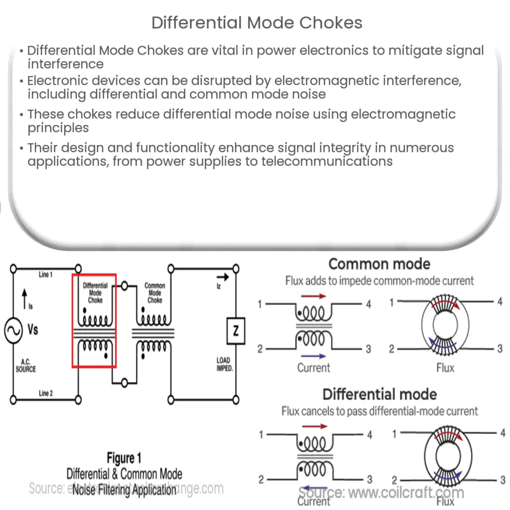 Which voltage location is being referred to for the rated voltage of a  common mode filter (common mode choke)?, FAQ