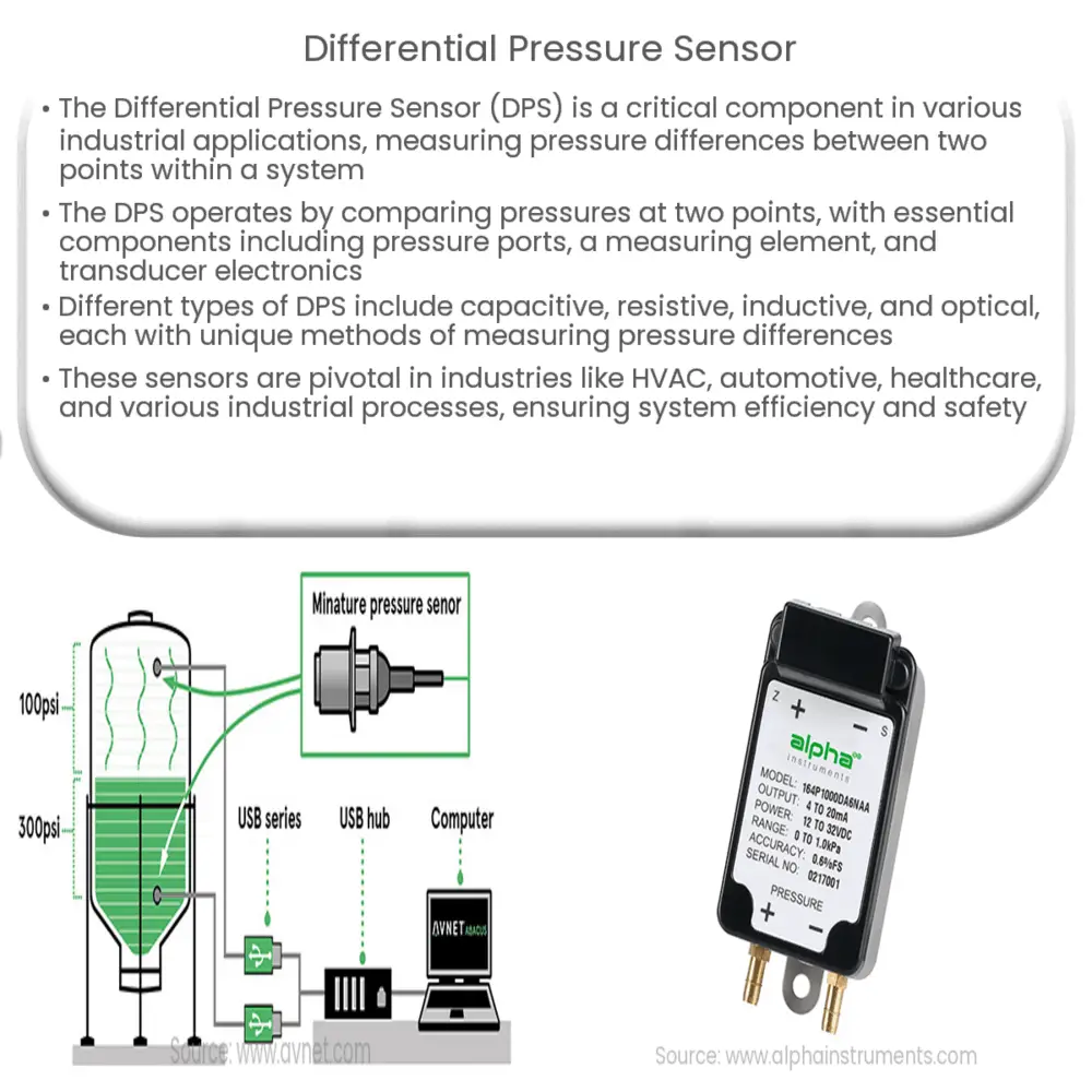 Differential pressure sensor how it works application advantages