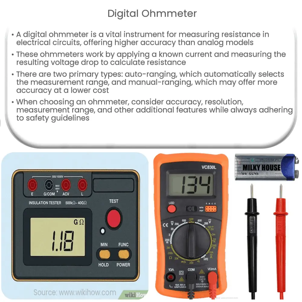 Digital ohmmeter How it works, Application & Advantages