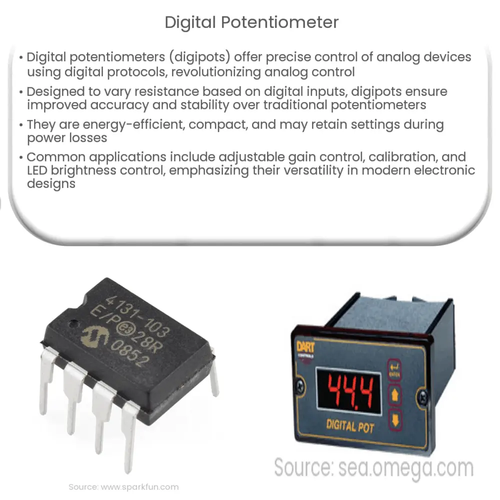 How it works, Application & Advantages Circuit Diagram