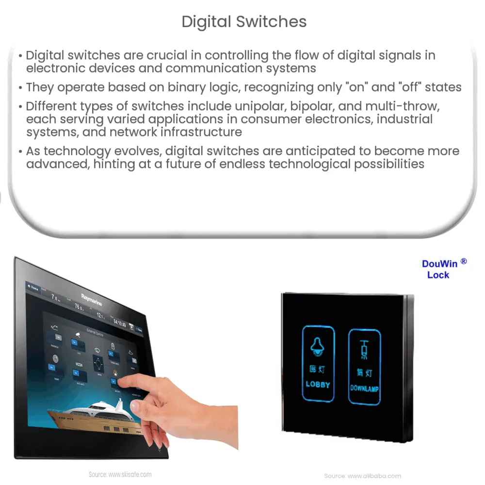 Digital Switches