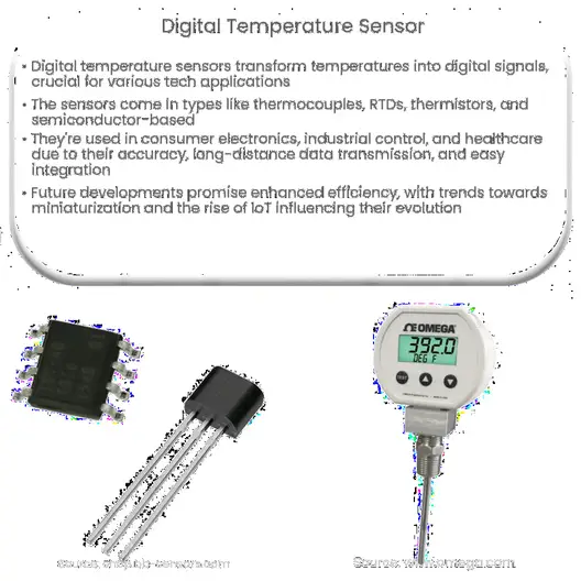Significance of Temperature Sensor Probes in Industrial