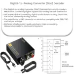 Digital-to-analog converter (DAC) decoder