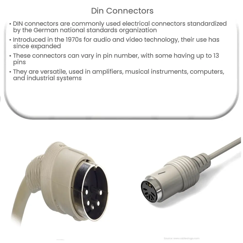 DIN Connectors – Electricity – Magnetism
