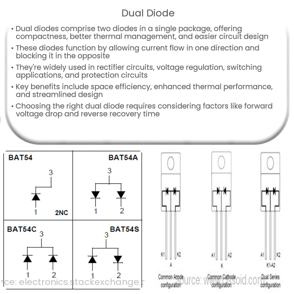 Dual diode