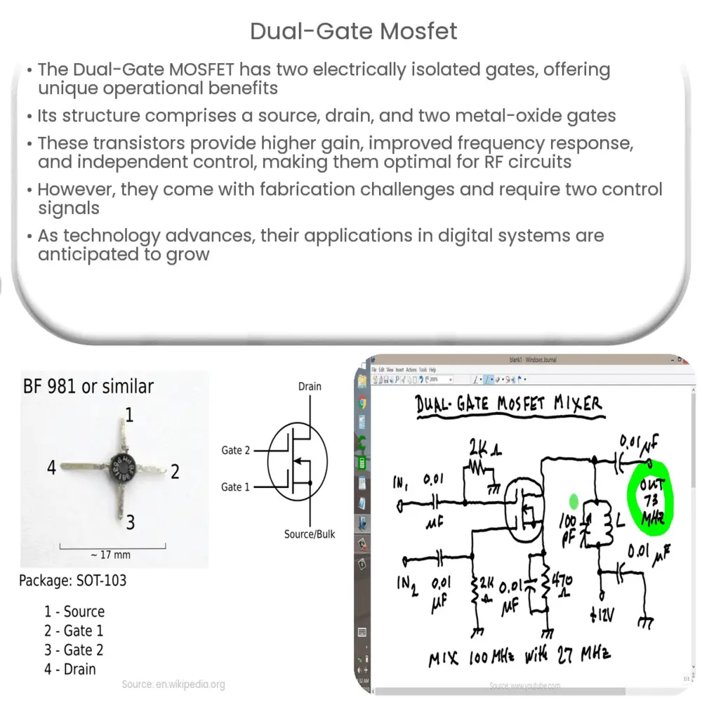 Dual-Gate MOSFET