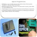 EEPROM Programmers