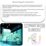 Electromagnetic Generators