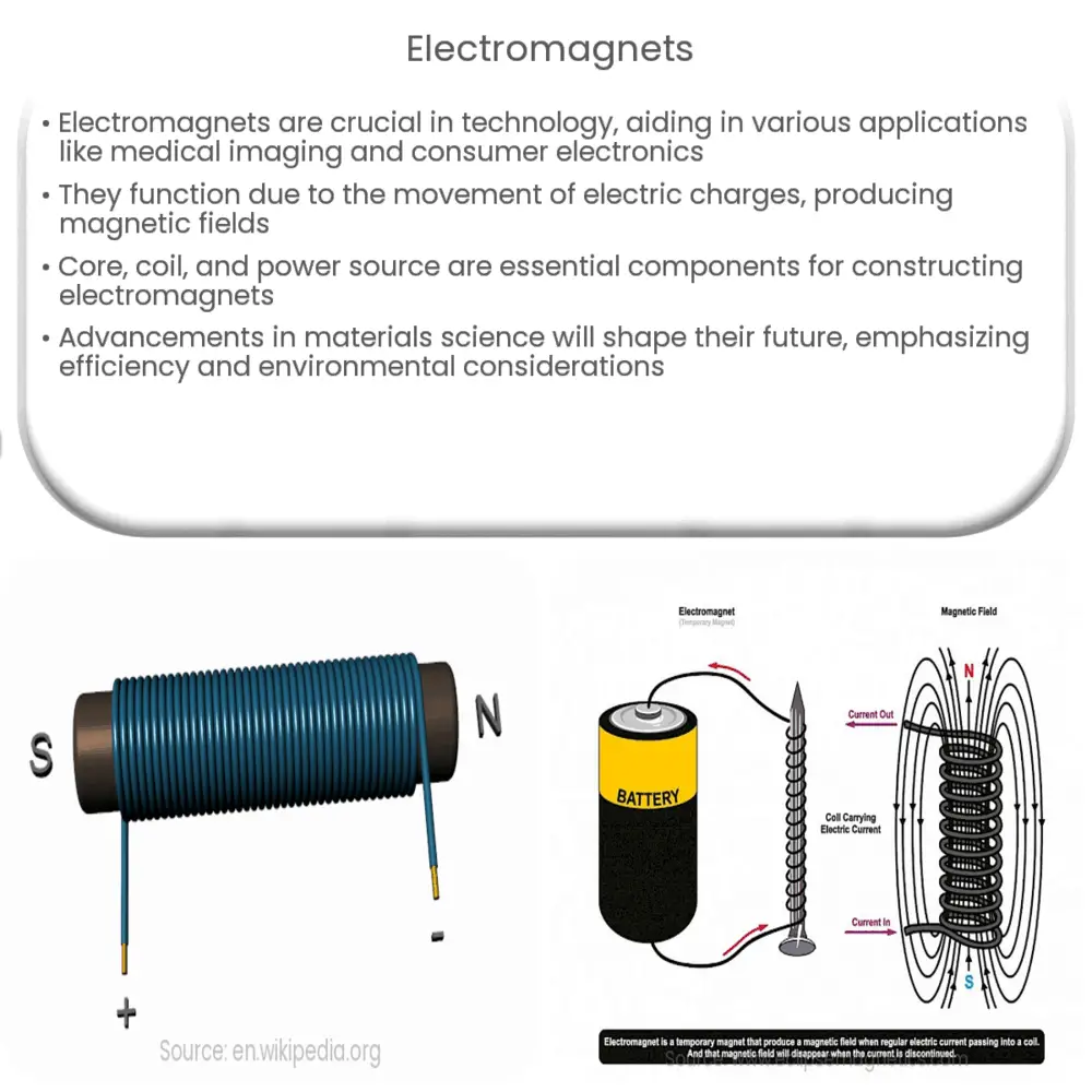 Electromagnets