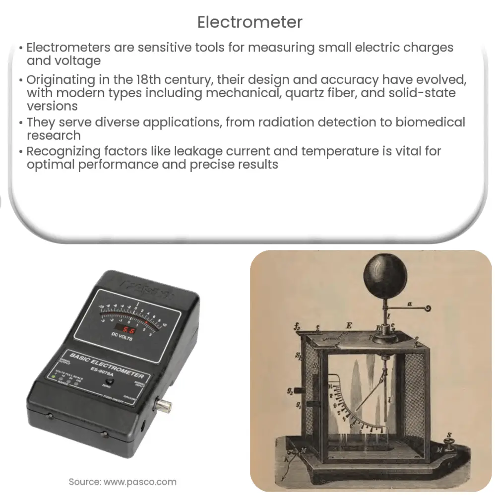 Electrometer