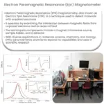 Electron paramagnetic resonance (EPR) magnetometer