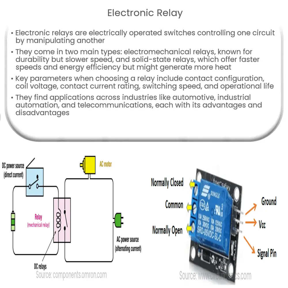 Electronic Relay