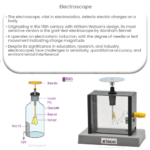How does an electroscope work?