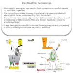 Electrostatic Separators