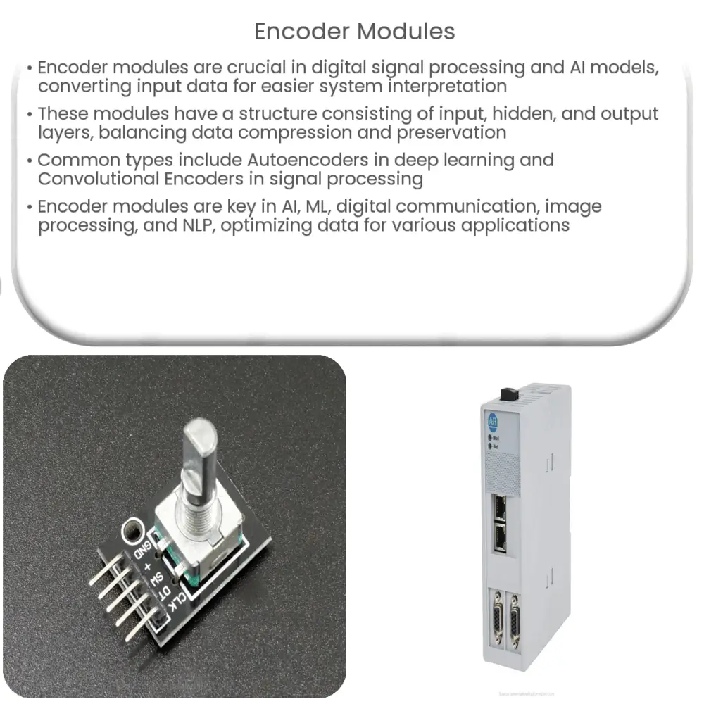 Encoder Modules