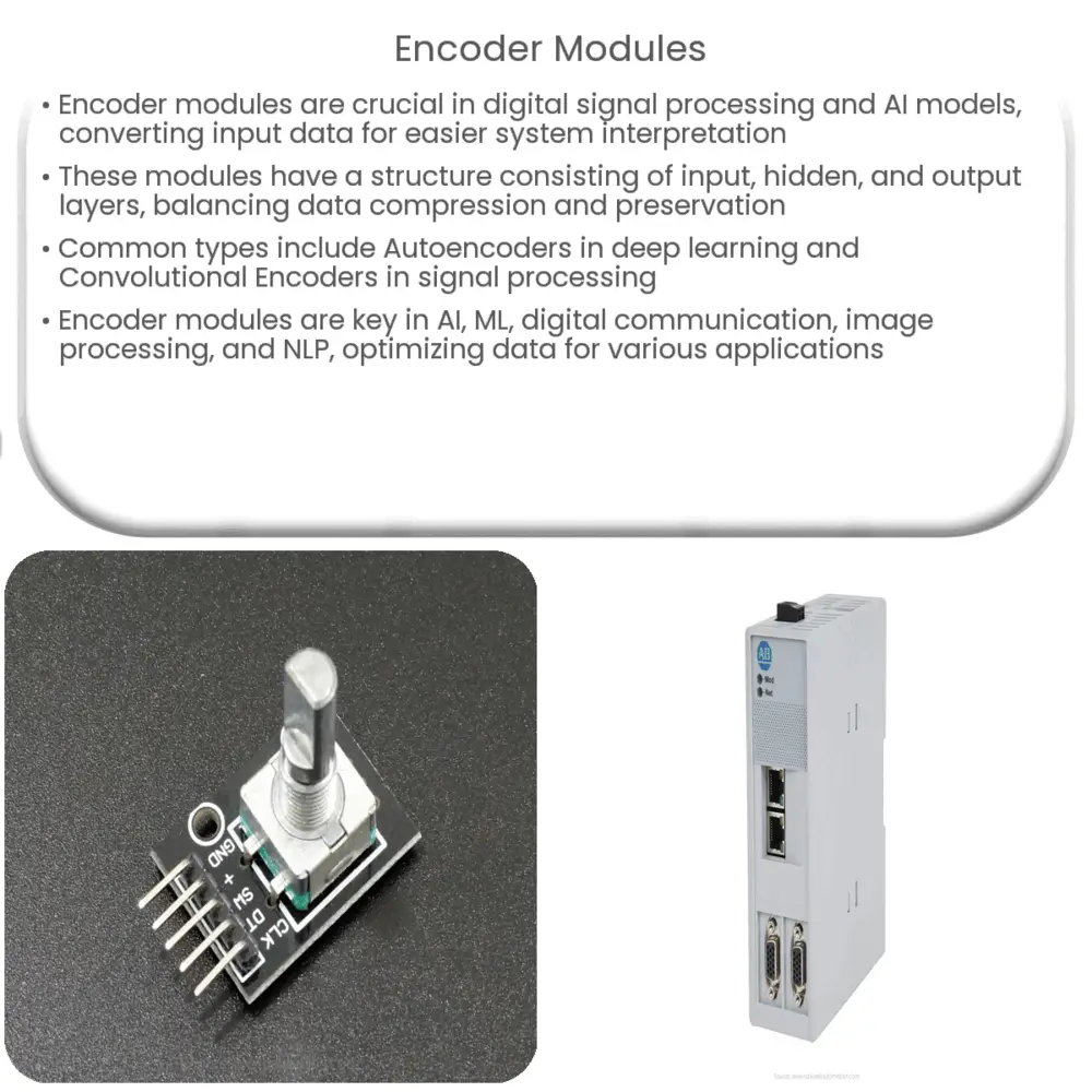 Encoder Modules | How it works, Application & Advantages
