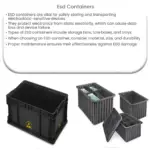 ESD Containers