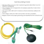 ESD Grounding Cords