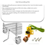 ESD Grounding Kits