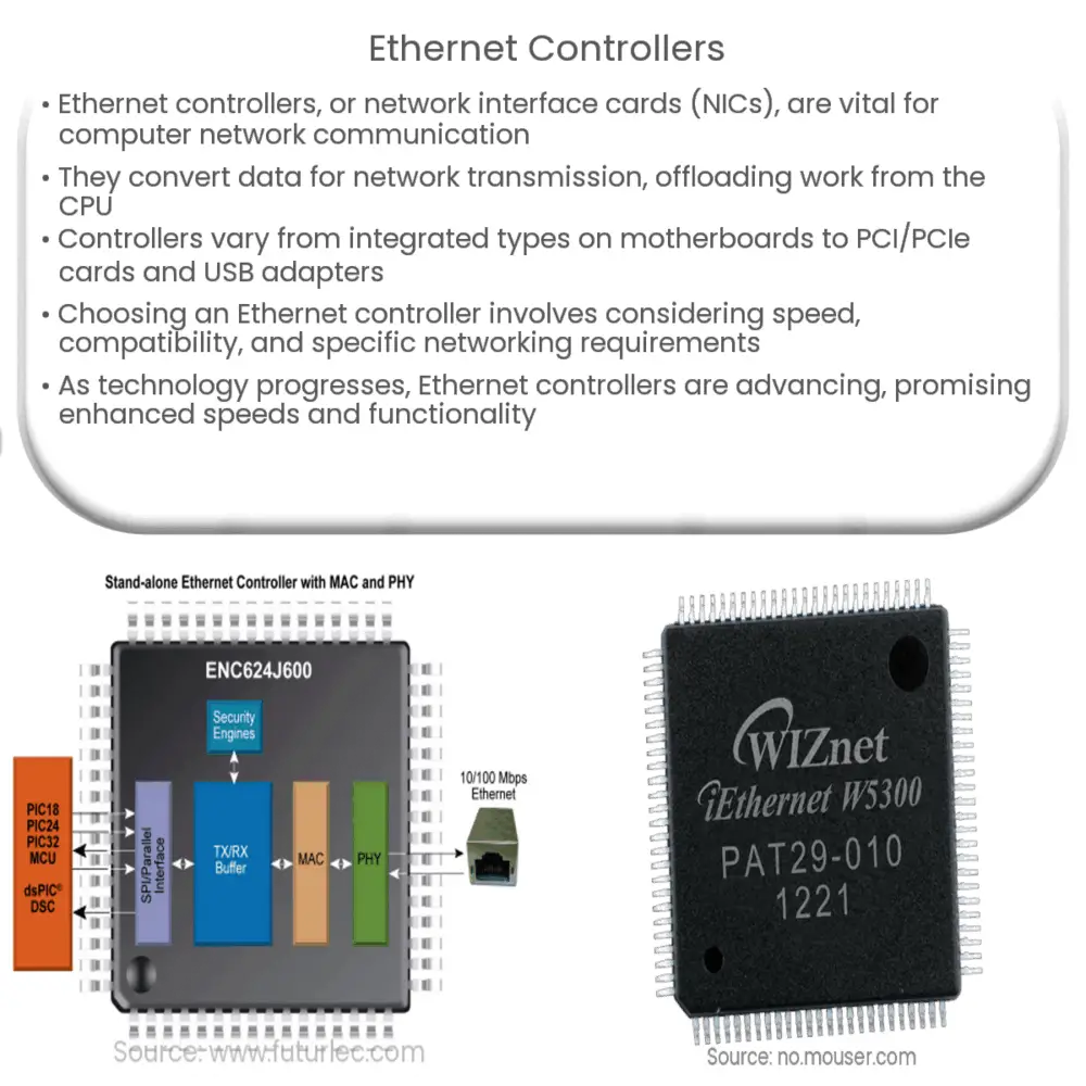 Ethernet Controllers