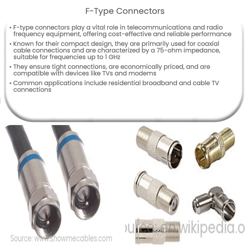 F-Type Connectors