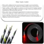 Fiber optic cable