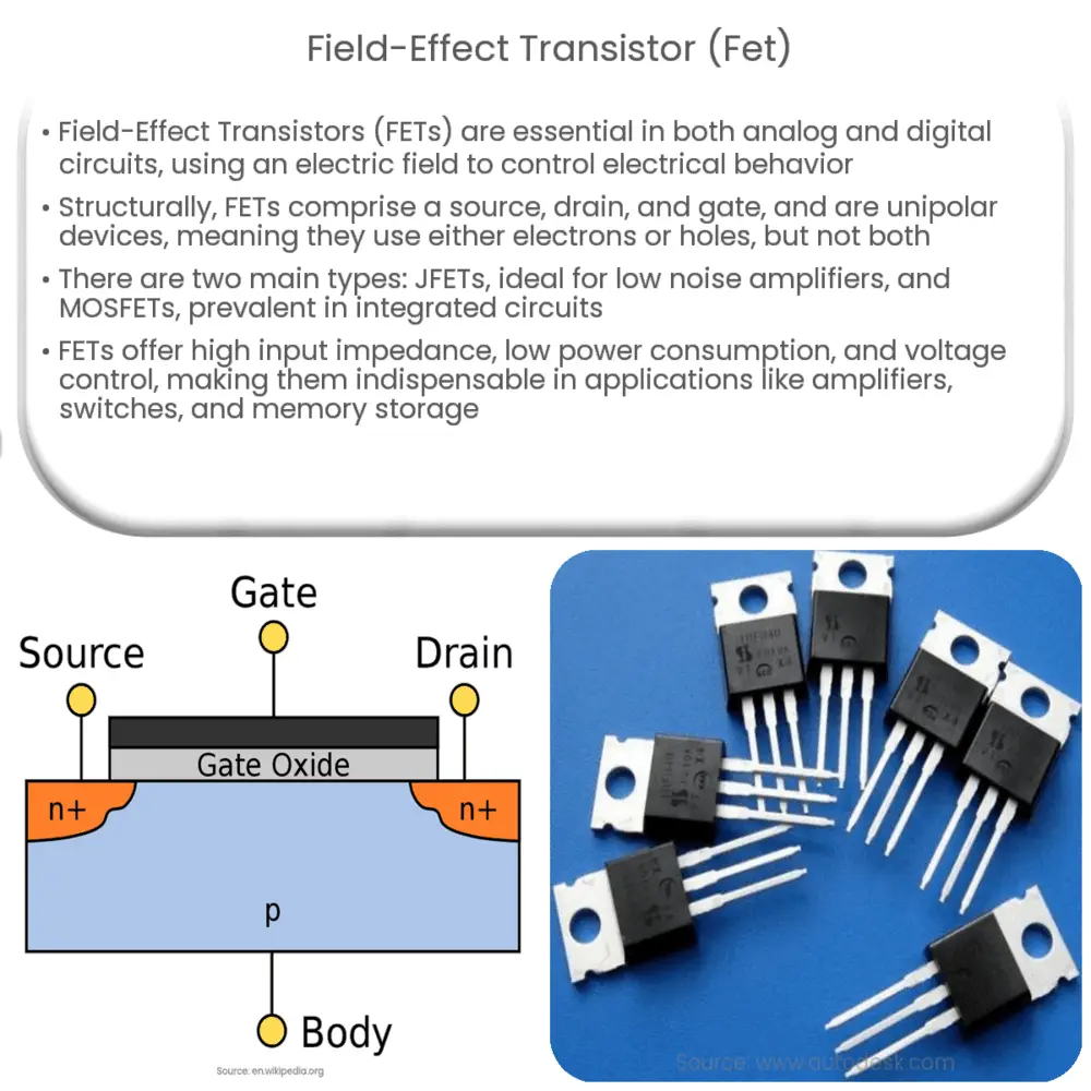 Field-Effect Transistor (FET)
