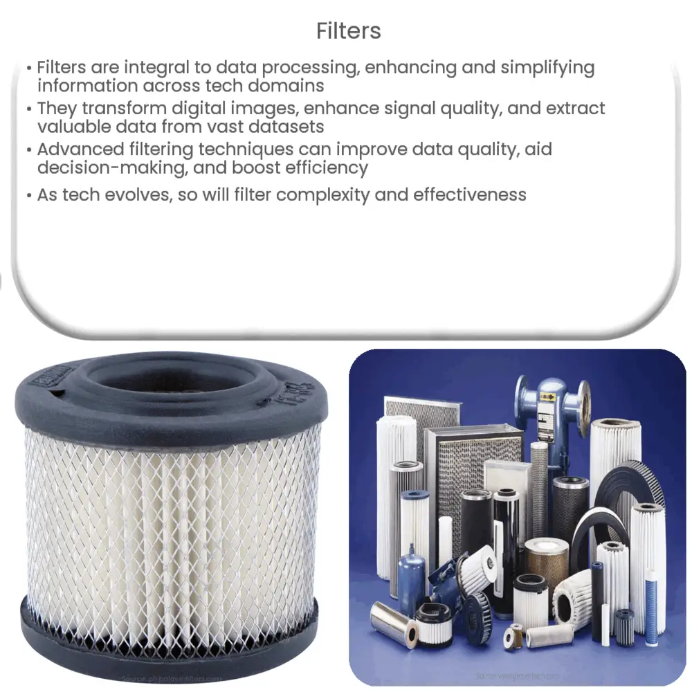 Filters How it works, Application & Advantages