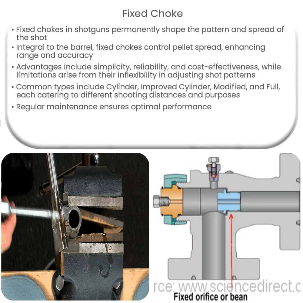 Fixed choke  How it works, Application & Advantages