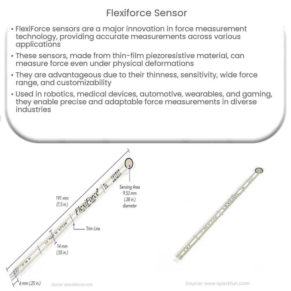 Flexiforce sensor