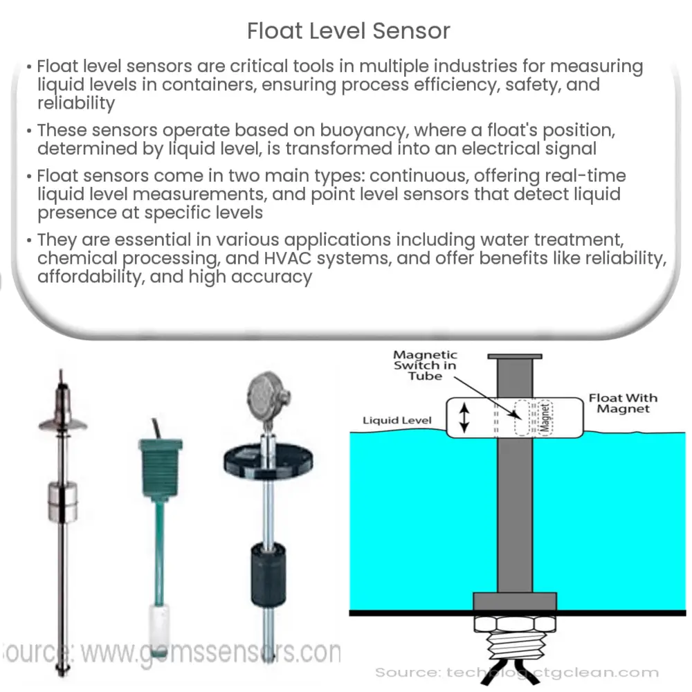 Float level sensor