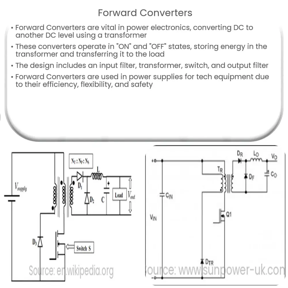 Forward Converters How It Works Application Advantages forward-converters-how-it-works-application-advantages