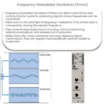 Frequency Modulated Oscillators (FMOs)