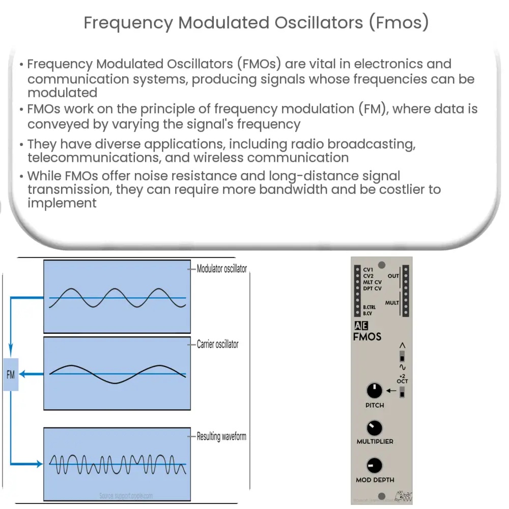 Frequency Modulated Oscillators (FMOs)